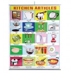 Kitchen Articles Poster
