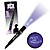 Ultraviolet Spy Pen