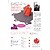 Features sheet