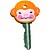 Set of 6 "MonKeys" Key Covers