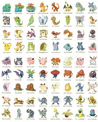 A very brief sample of Pokemon characters
