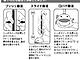 How to use Otamatone